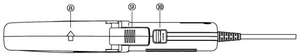 電流探頭價(jià)格