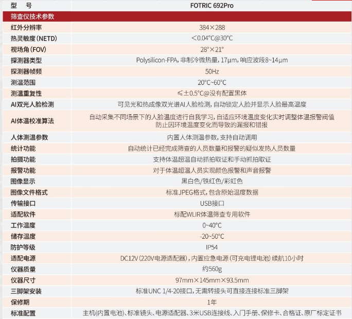 體溫篩查儀技術規(guī)格