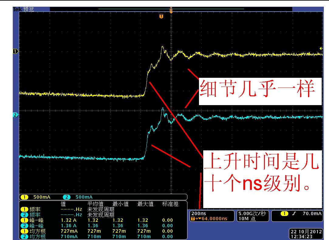 電流探頭