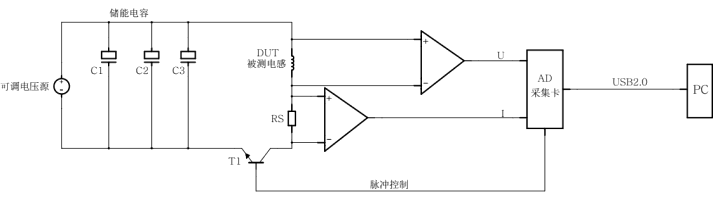 數(shù)字電橋