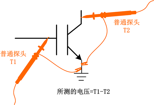 高壓差分探頭價(jià)格