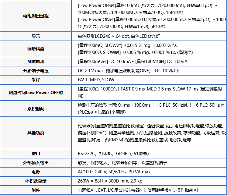 RM3542A參數(shù).jpg