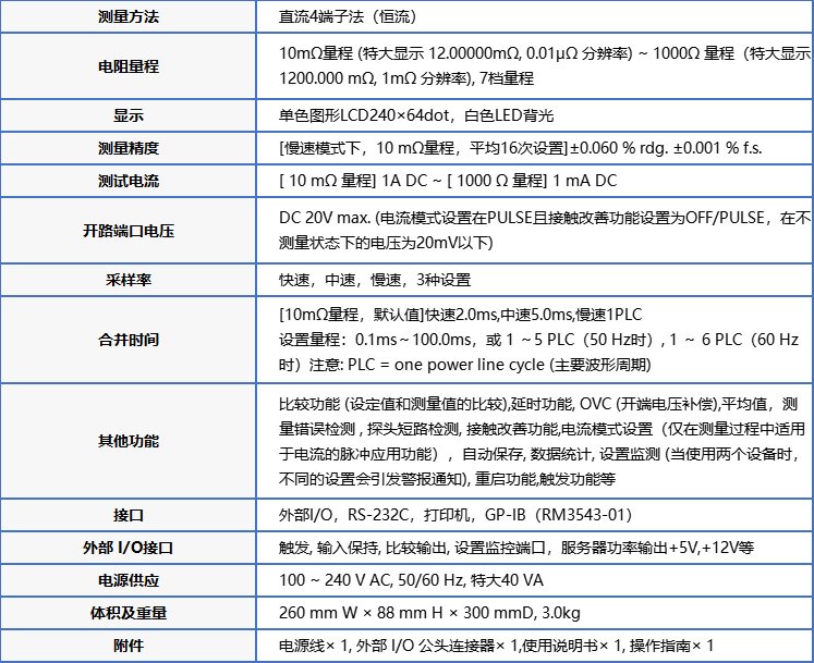 RM3543技術(shù)參數(shù).jpg