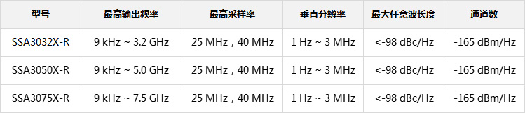 任意波形發(fā)生器.jpg