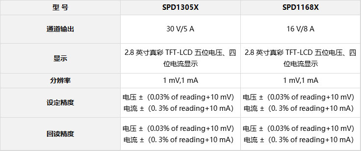 表格.jpg