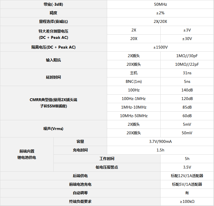 參數(shù)規(guī)格.jpg