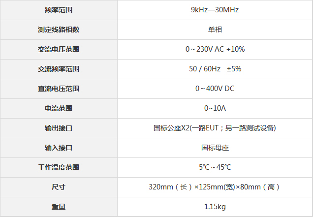 參數(shù)規(guī)格.jpg