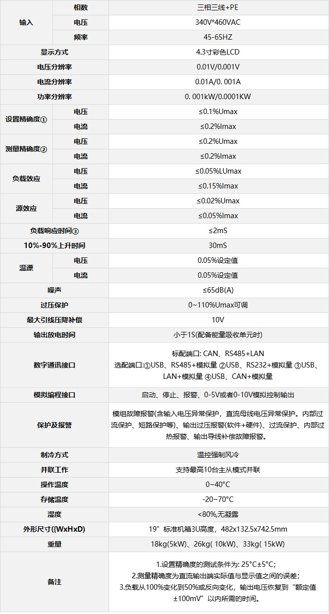 沃森 MP系列高性能可編程直流測試電源機(jī)械規(guī)格.jpg