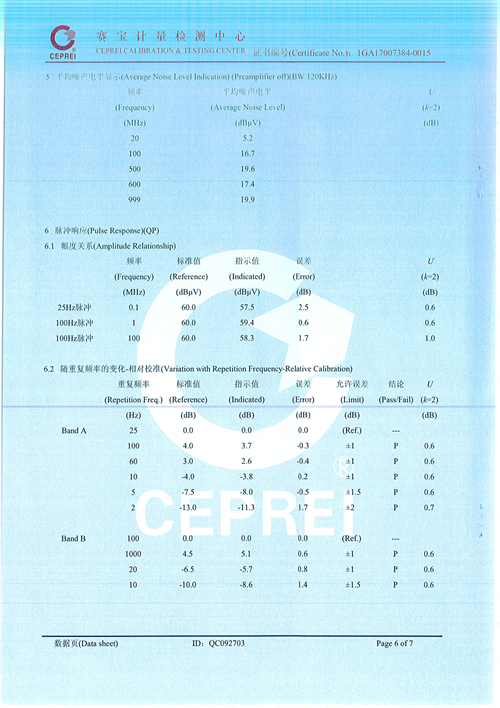 電流探頭代理商