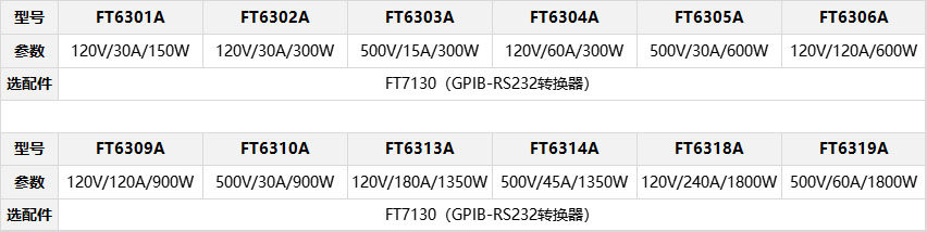 FT6300參數(shù)表.jpg