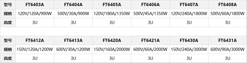 FT6400參數(shù)表.jpg