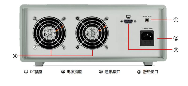 ASD909A多協(xié)議智能負載