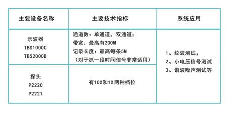 示波器價(jià)格