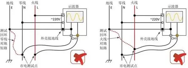 示波器代理商