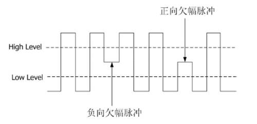 示波器代理商