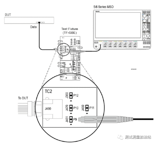 優(yōu)質(zhì)示波器代理商