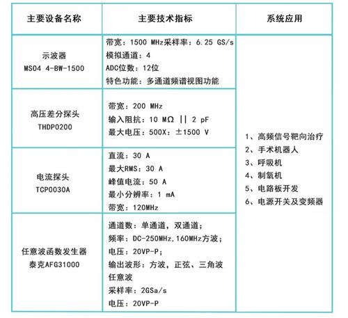 示波器廠家