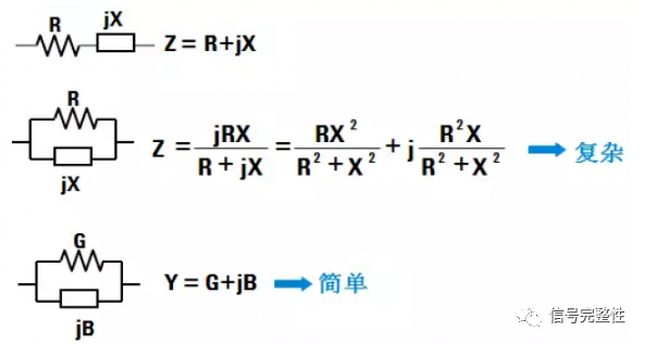 網(wǎng)絡(luò)分析儀公司