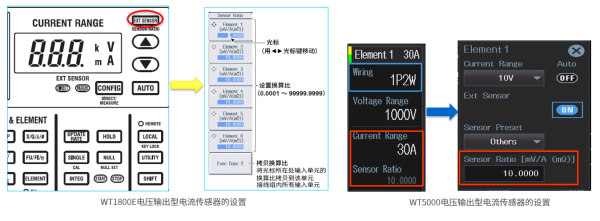 功率分析儀公司