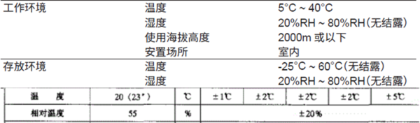 功率分析儀