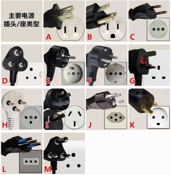 本地功率分析儀廠家