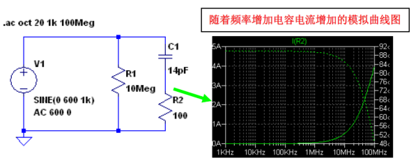 高壓差分探頭