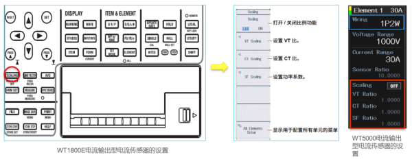 功率分析儀