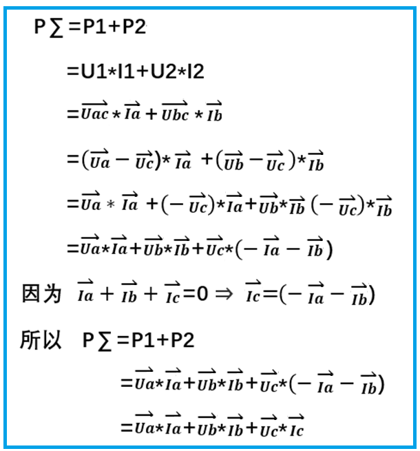 功率分析儀