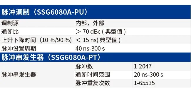 頻譜分析儀廠家