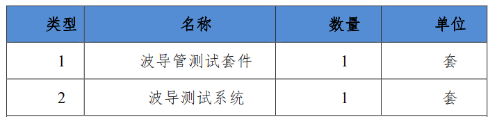 矢量網(wǎng)絡(luò)分析儀