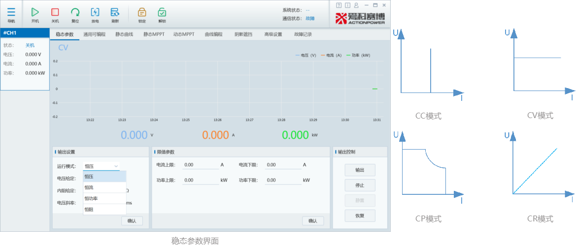 儲(chǔ)能變流器的電池充放電測(cè)試設(shè)備