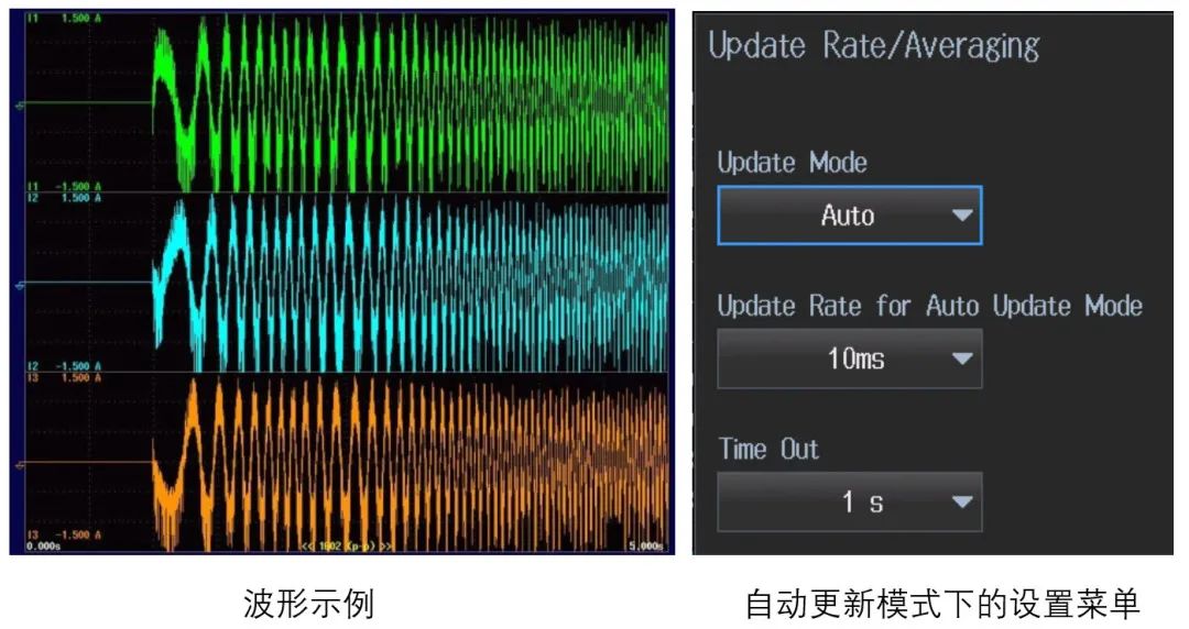 功率分析儀