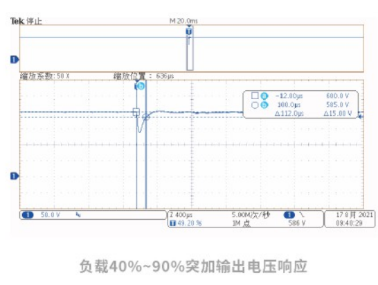 可編程直流電源