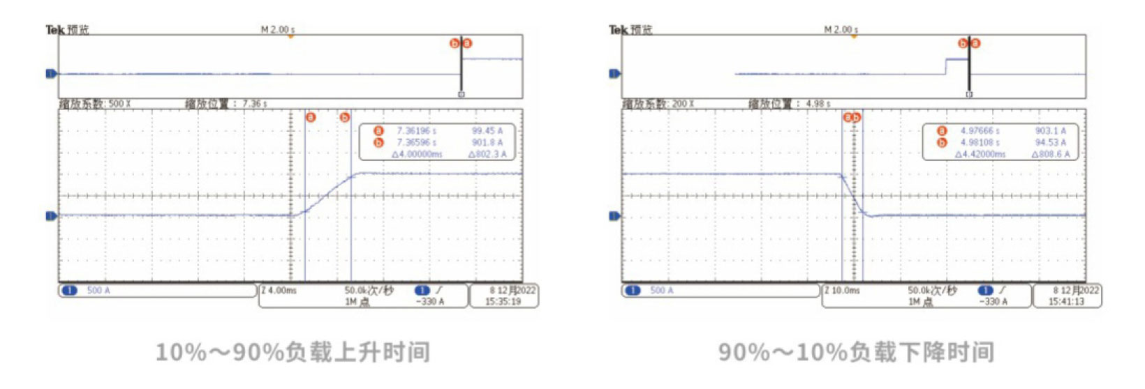 回饋型直流電子負(fù)載