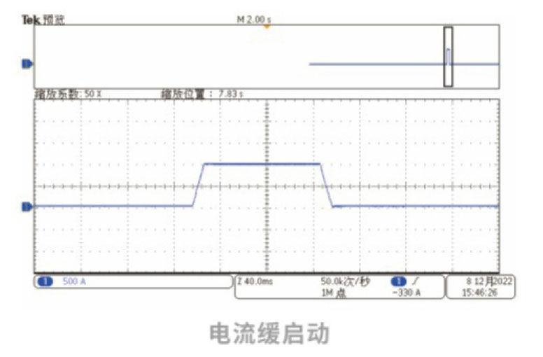 回饋型直流電子負(fù)載