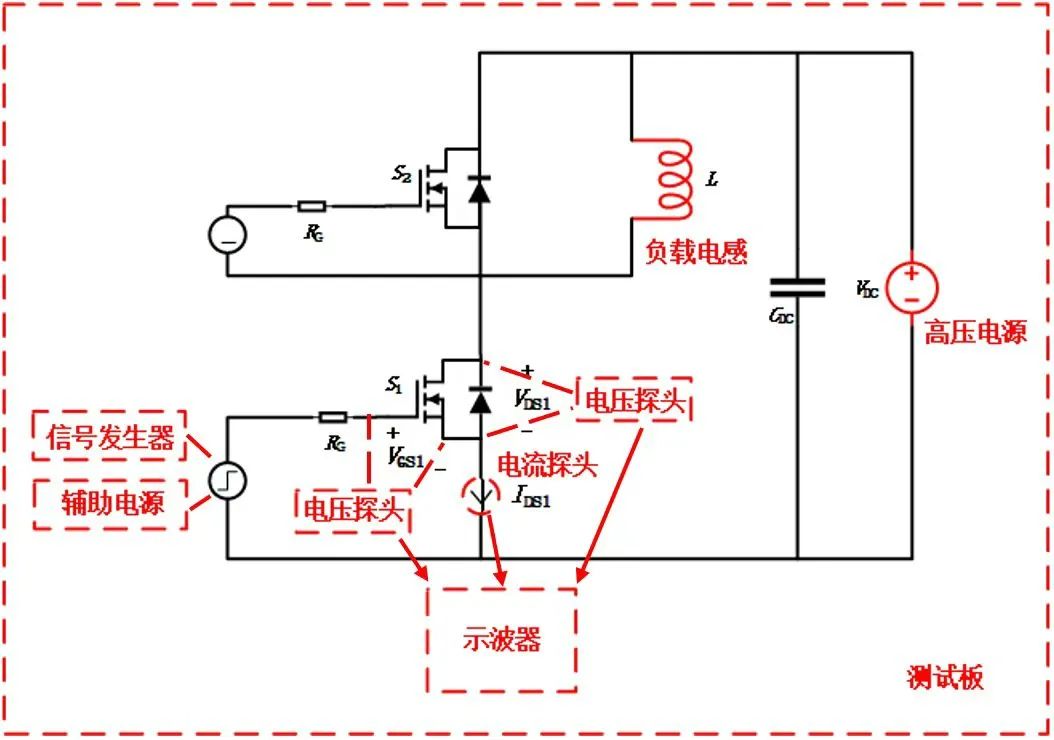 雙脈沖測試平臺(tái).jpg