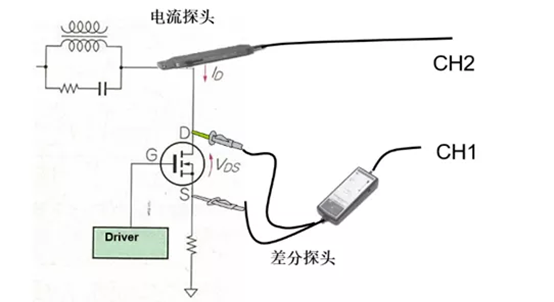 示波器探頭