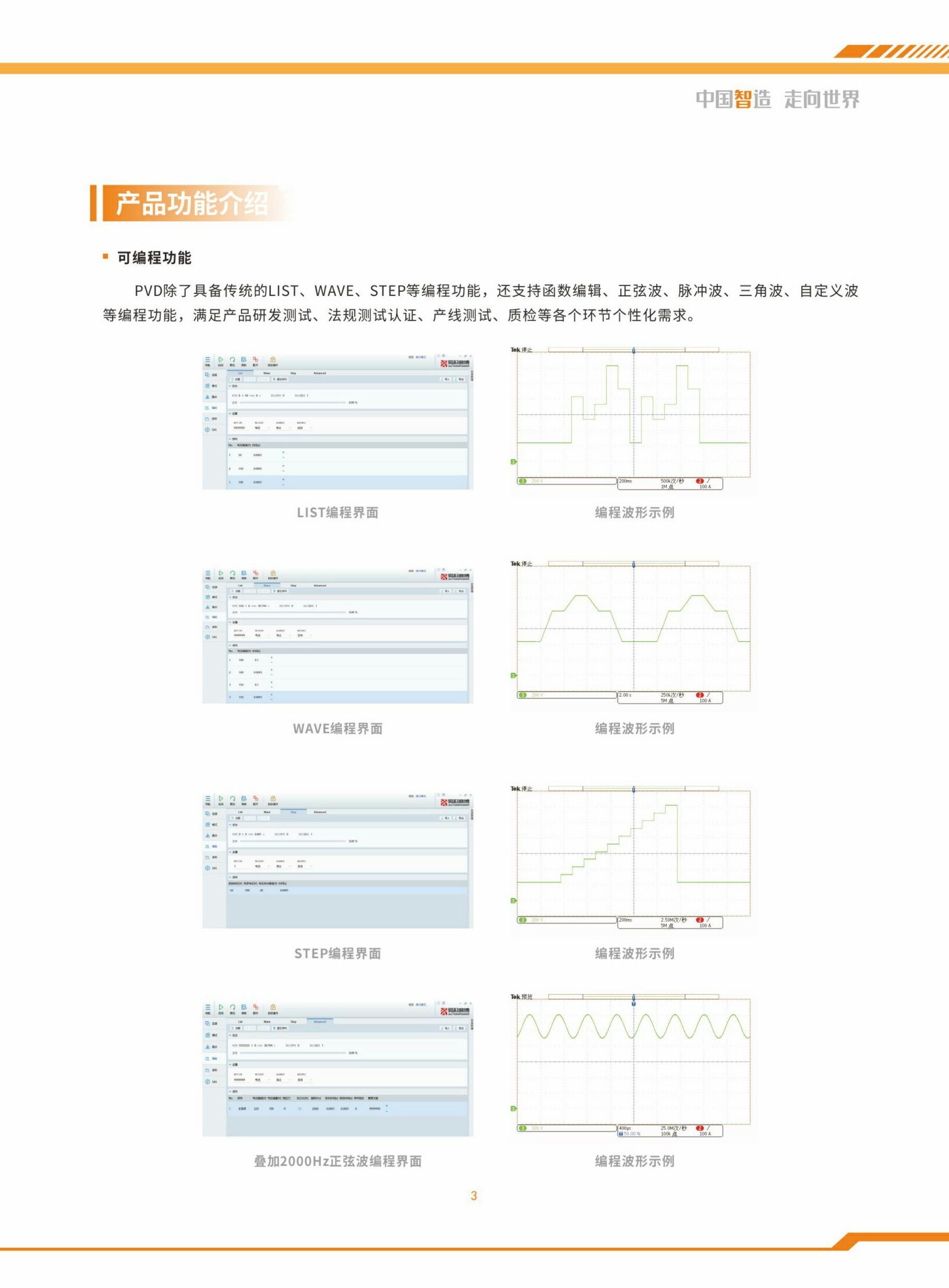 可編程直流電源