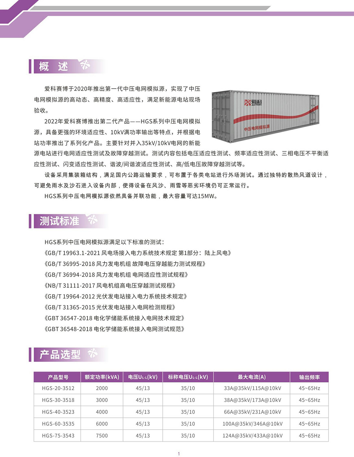 中壓電網模擬器