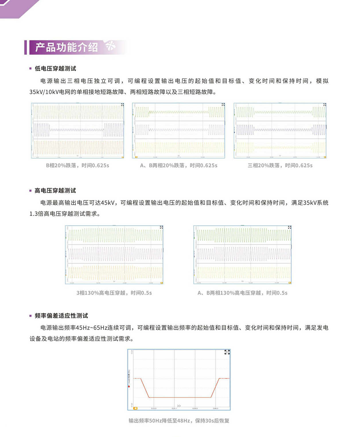 中壓電網模擬器