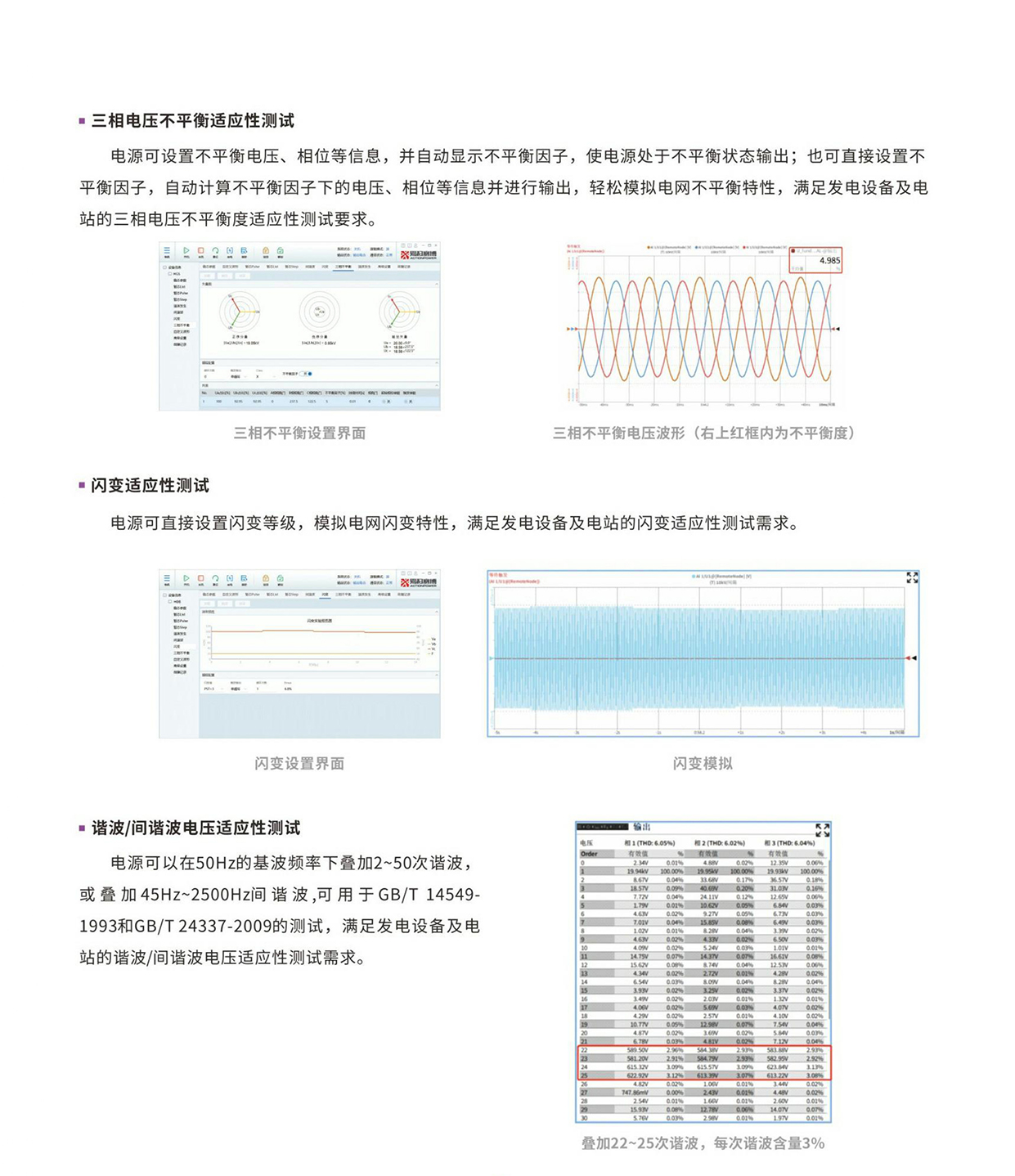 中壓電網模擬器