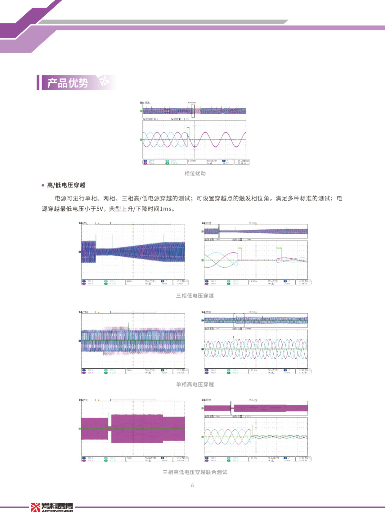 電網(wǎng)模擬源