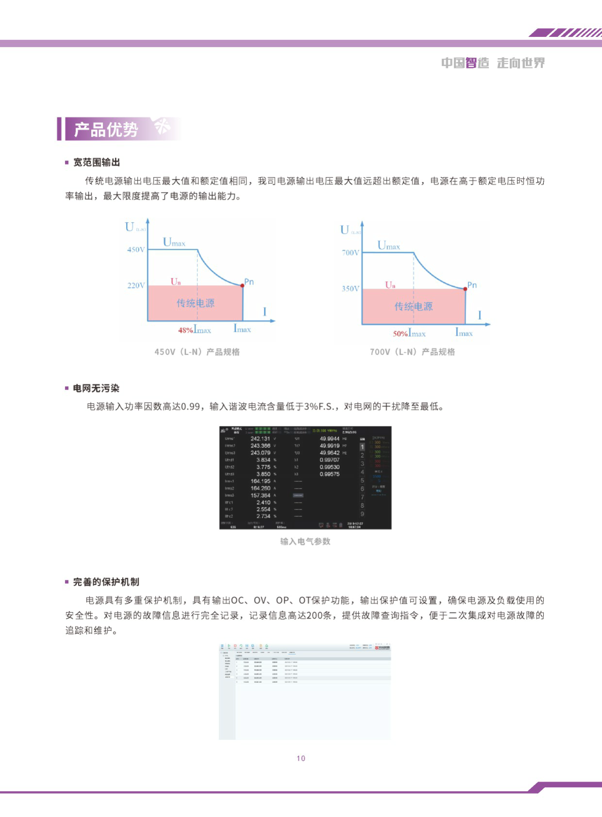 電網(wǎng)模擬源