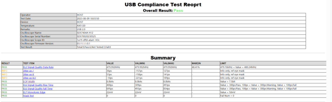 USB2.0測試設(shè)備