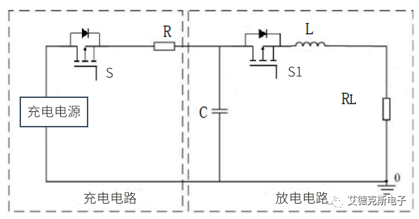 雙脈沖測(cè)試設(shè)備