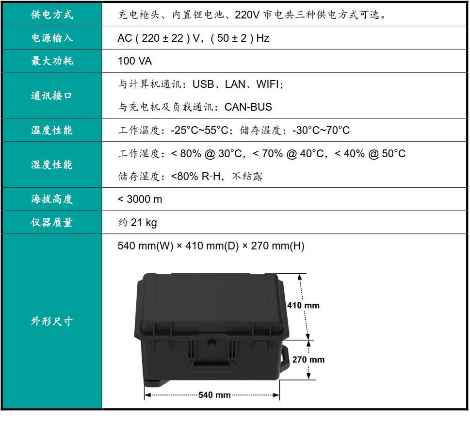 電動汽車直流充電機測試儀器