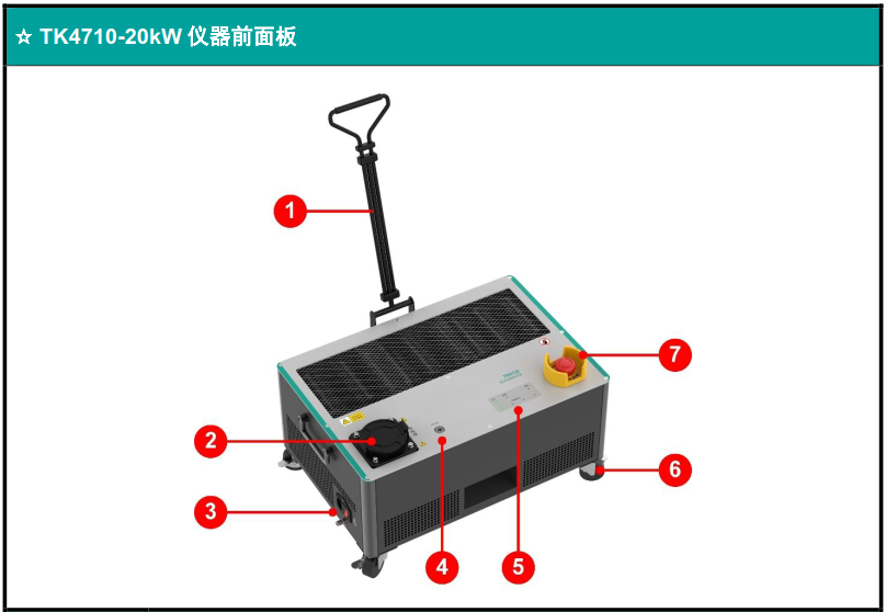 直流可調(diào)阻性負(fù)載