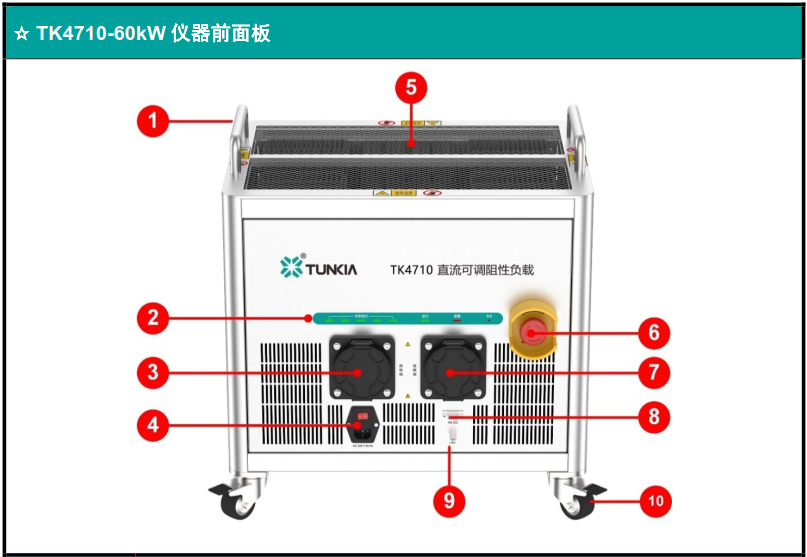 直流可調(diào)阻性負(fù)載