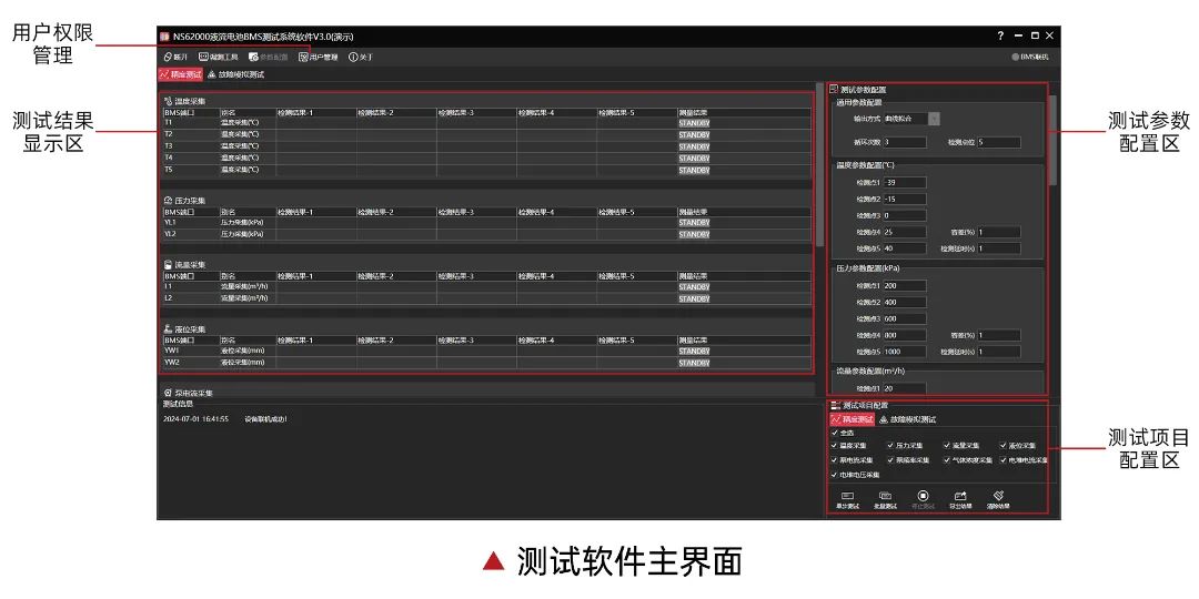 模塊化液流電池BMS測(cè)試方案