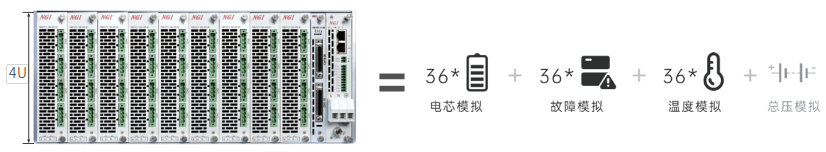 N9000系列多通道模塊化測控平臺